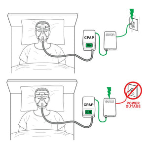 Portable CPAP Battery - Sleep while the power is out!