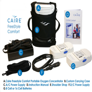 Reconditioned Caire Freestyle Comfort 1-5LPM Pulse Machine