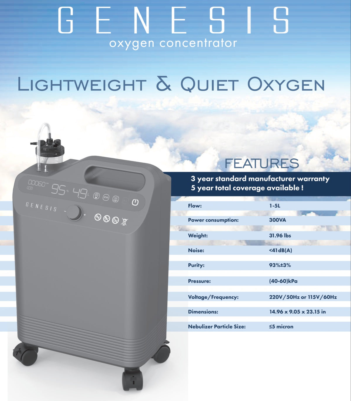 NEW Genesis 5LPM Oxygen Concentrator with Low Purity Sensor