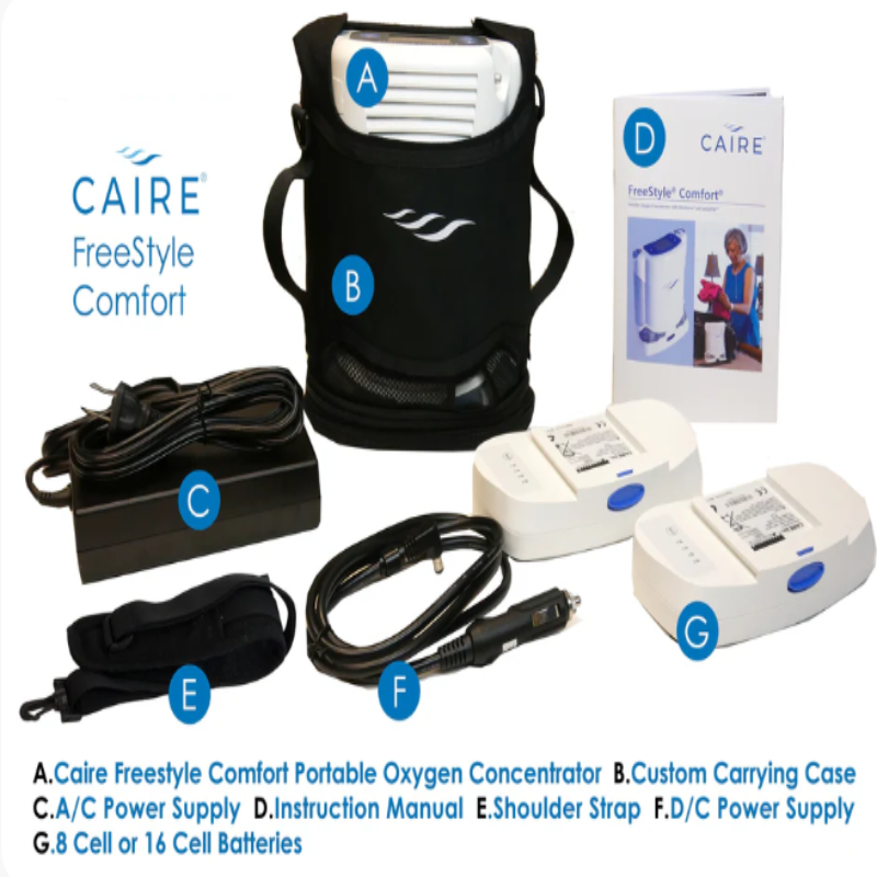 Reconditioned Caire Freestyle Comfort 1-5LPM Pulse Machine