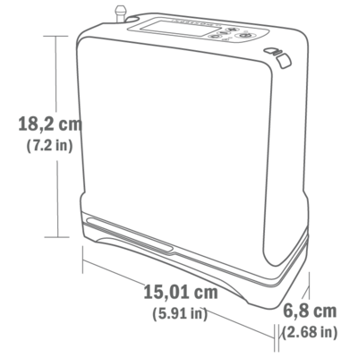 Reconditioned Inogen One G4- 3LPM Pulse Portable Concentrator