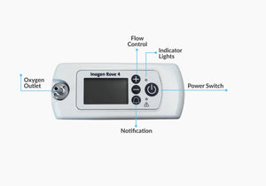 Reconditioned Inogen Rove 4 - 4LPM Pulse Portable Concentrator