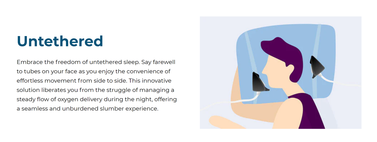 OXYLLOW NIGHT TIME SUPPLEMENTAL OXYGEN SYSTEM- IDEAL FOR SIDE SLEEPERS